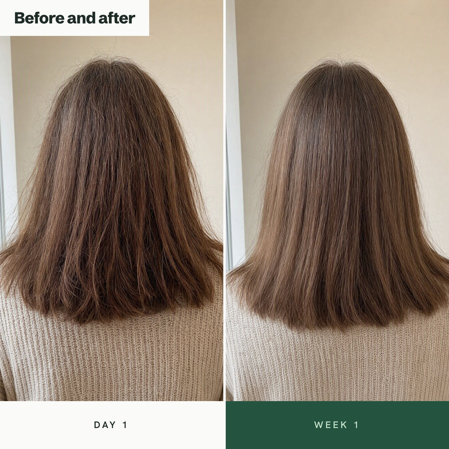 Proof 2: dull, static lengths, then the shine a week later (the site timeline)