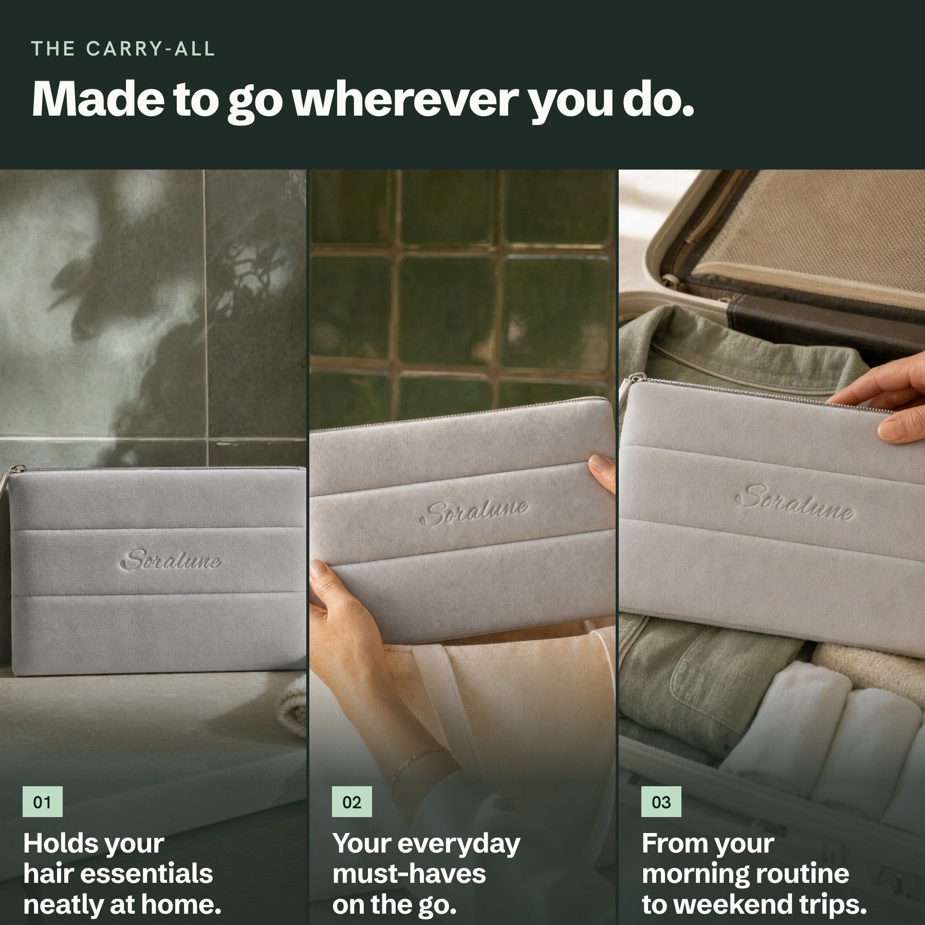 Where it goes: home, on the go, weekend trips (the page section)
