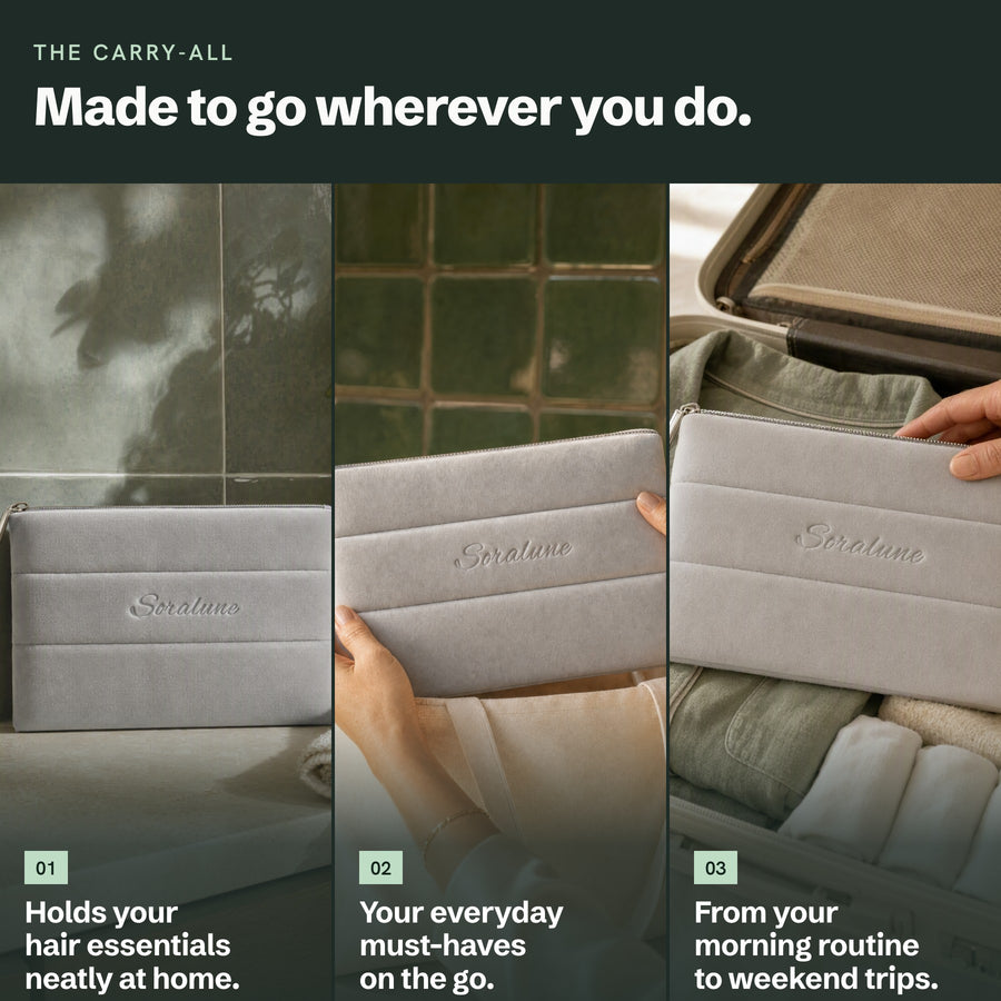 Where it goes: home, on the go, weekend trips (the page section)