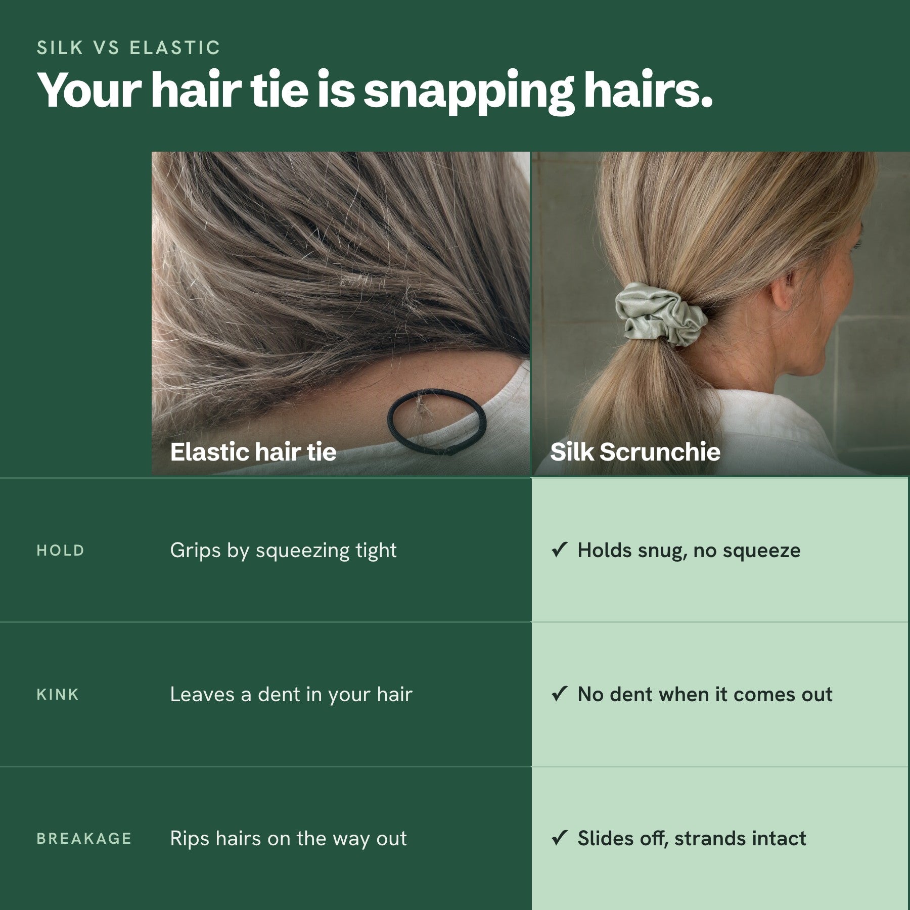 Us vs them: the elastic that dents and snaps vs silk (v10 table look, equal panels)