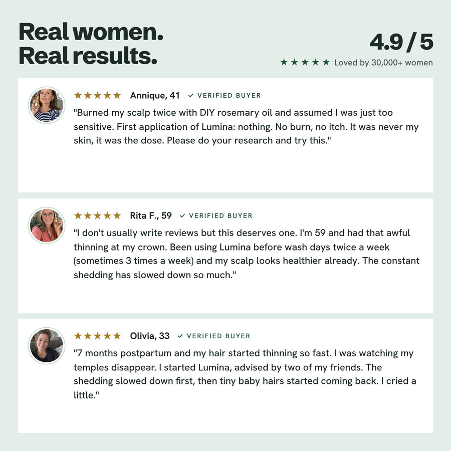 Real women, real results: reviews from Annique, Rita and Olivia, rated 4.9 out of 5